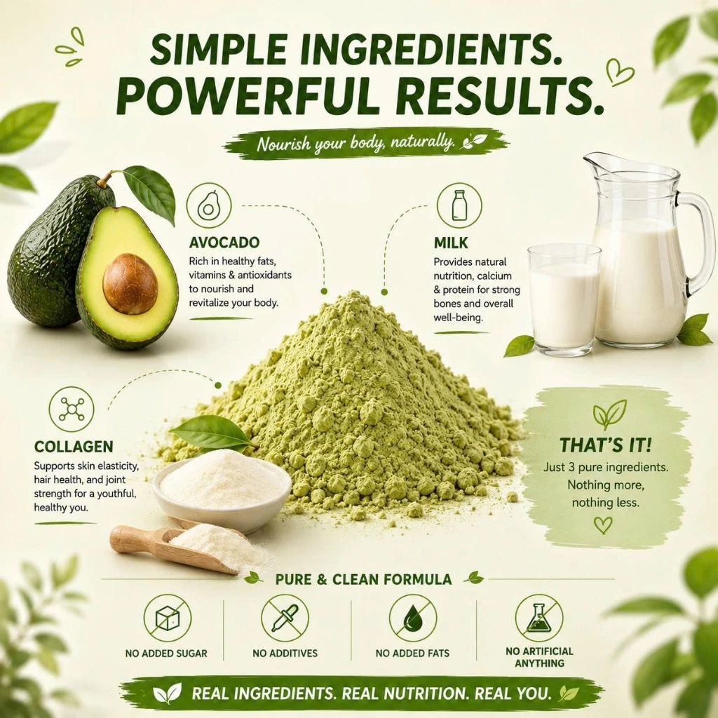 Manfaat Avocado Milk Collagen